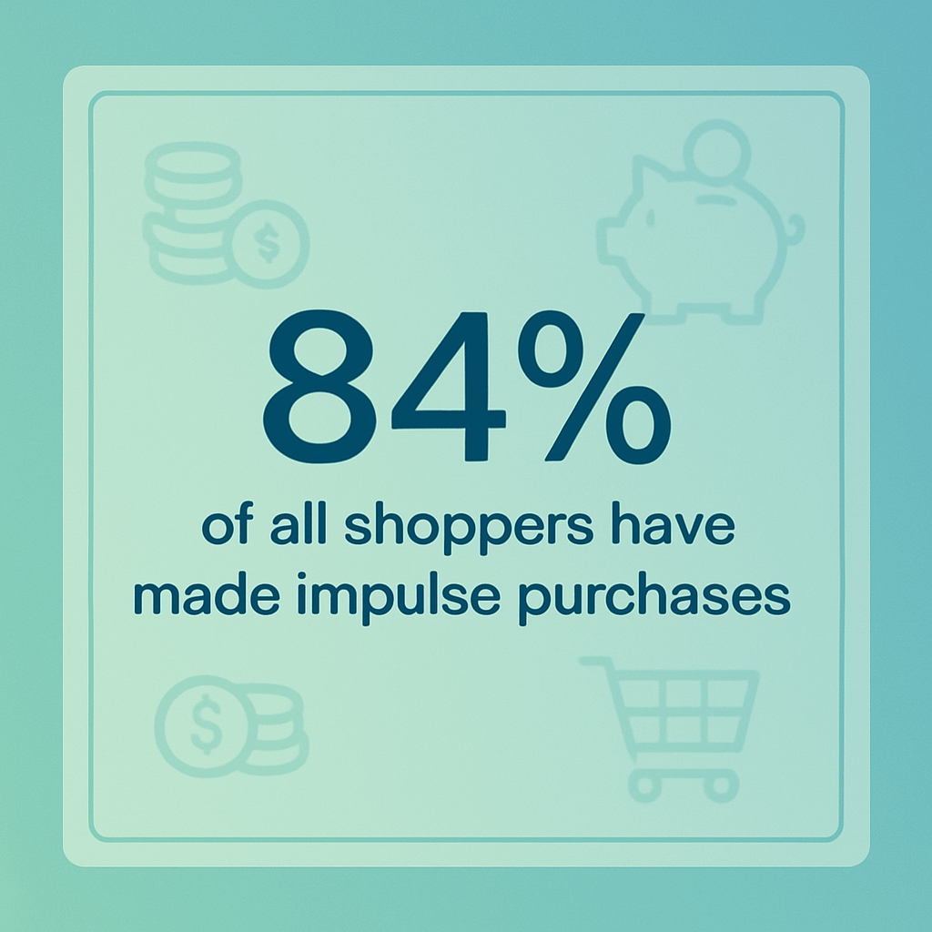 A striking statistic on the prevalence of impulse buying.